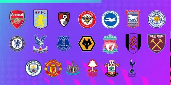 What is the most hated Premier League team?