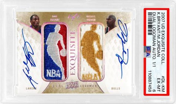 What is the most valuable autograph in the world?