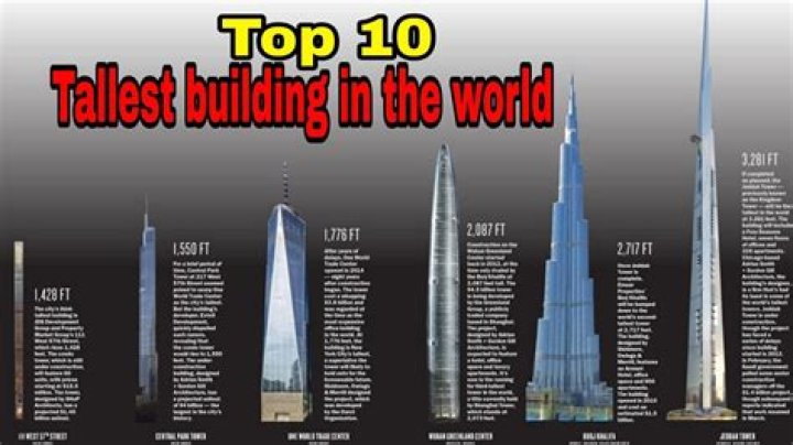 What is the name of the tallest tower found in Toronto?