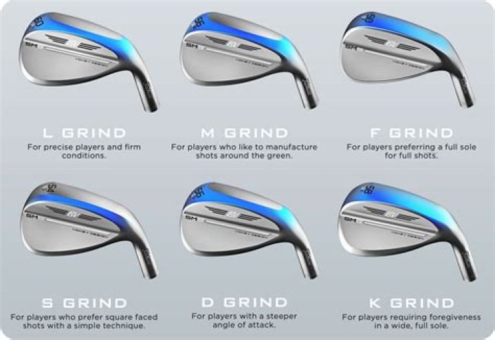 What is the Texas Grind sole?