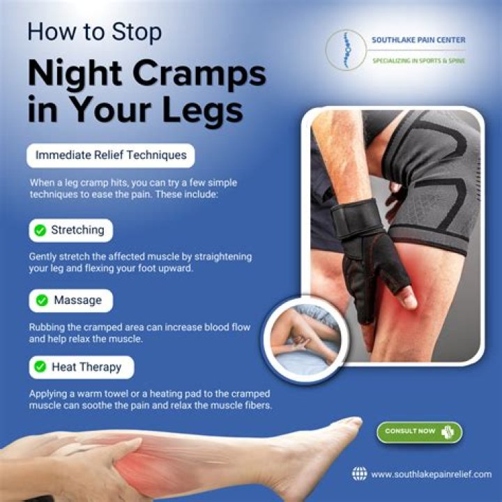 What medications cause leg cramps at night?