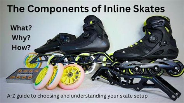 What muscles does inline skating use?