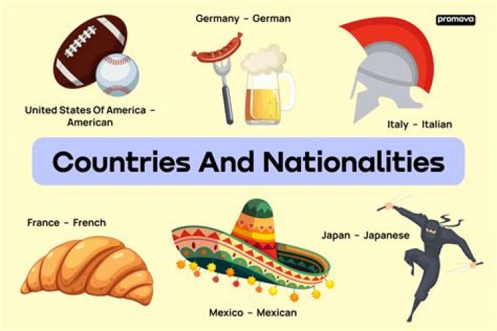What nationality is Jocelyn Alo?