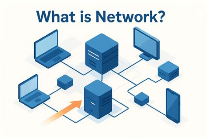 What Network is Iowa game on?