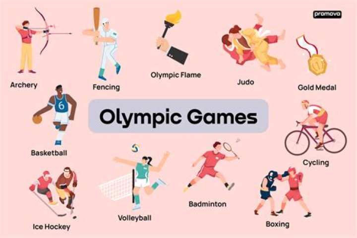 What Olympic sports is the US best at?