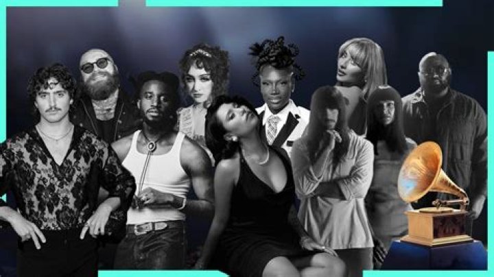 What percent of music artists are female?