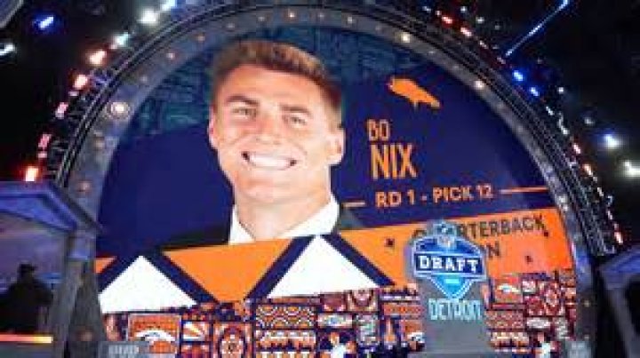 What picks do the Raiders have in 2022?