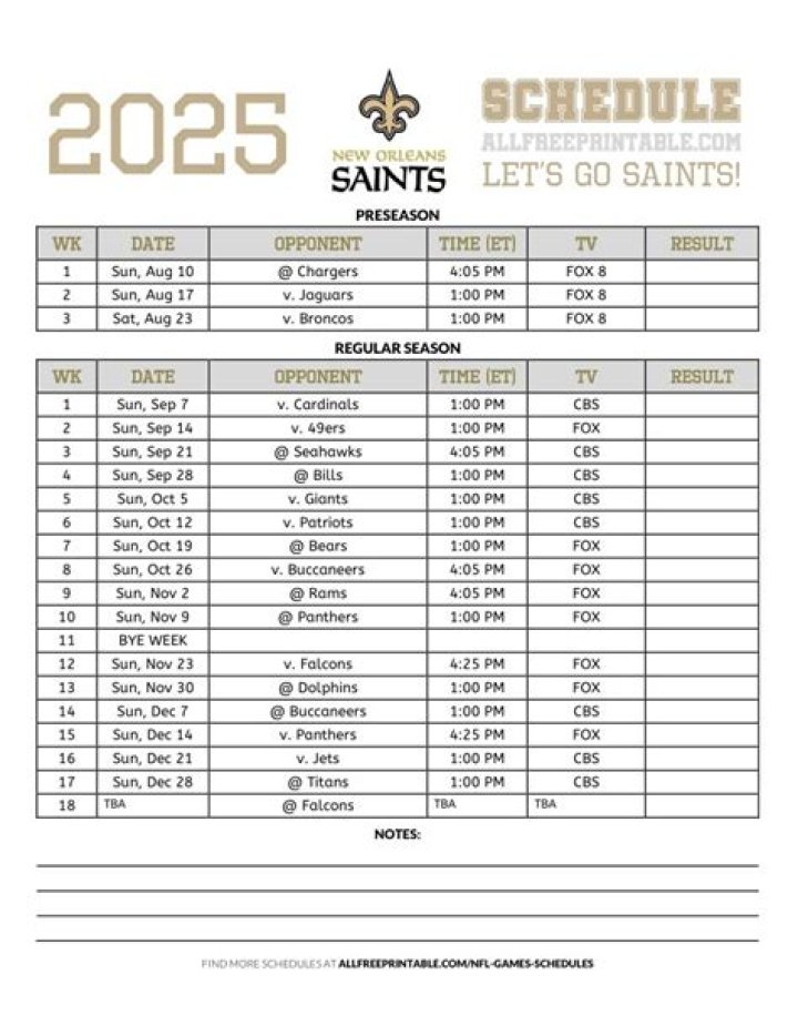 What picks do the Saints have in 2022?
