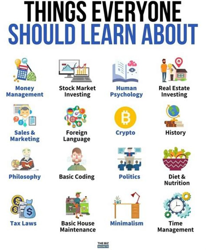 What should a beginner learn in golf?