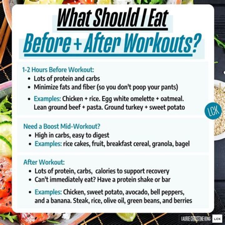 What should I eat before and after cycling?