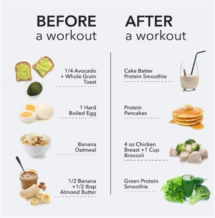 What should you eat the day before a 5K?