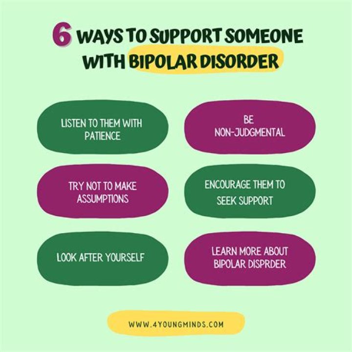 What should you not say to someone with bipolar?