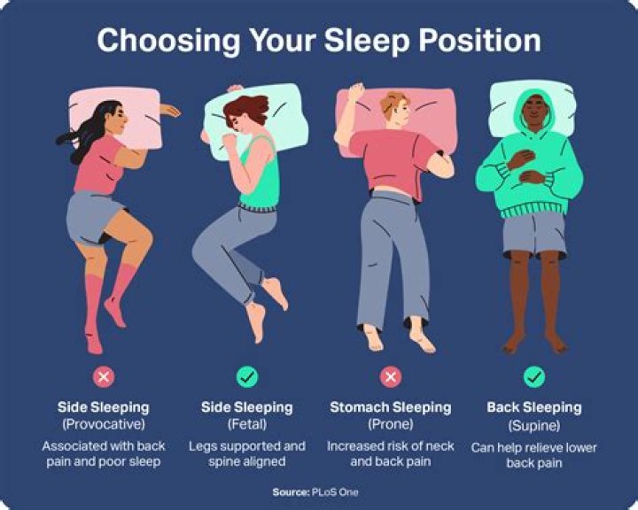 What side of an egg crate do you sleep on?