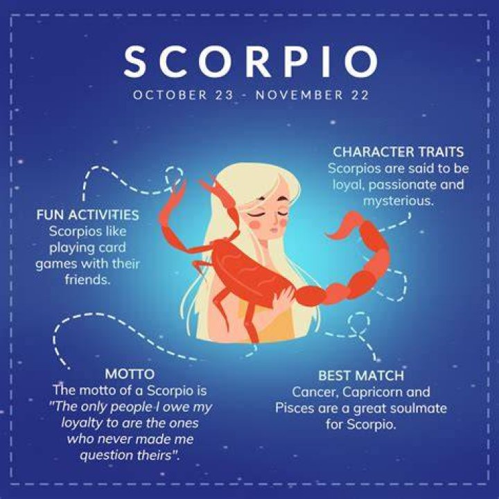 What signs do Scorpios hate?