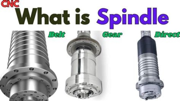 What spindle length do I need?