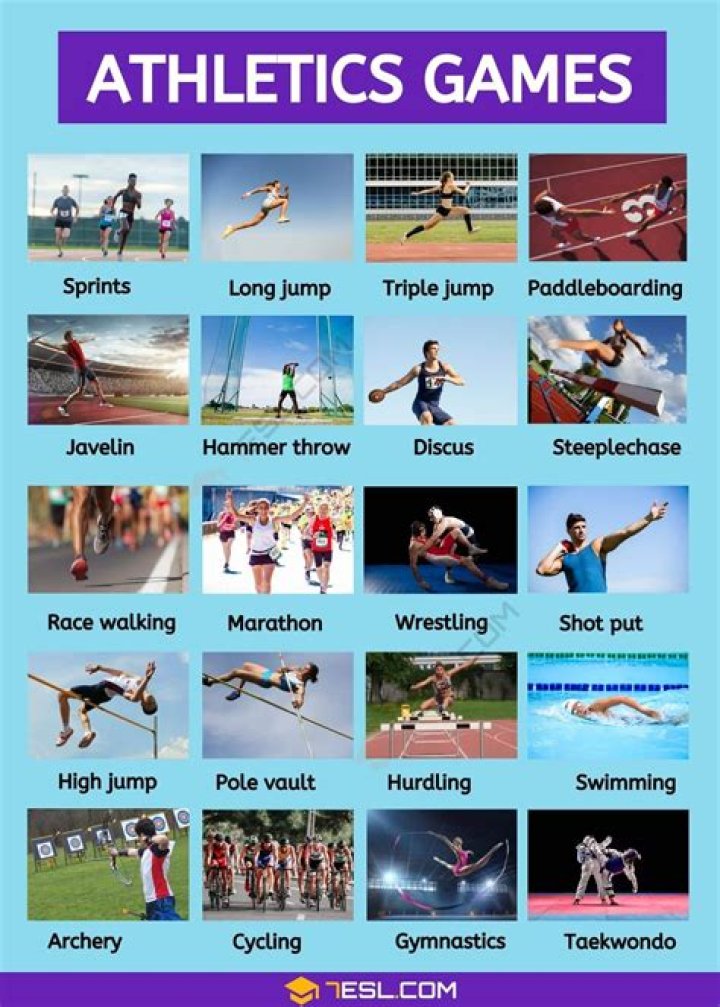 What sports are in athletics?