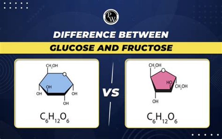 What test would be used to differentiate between glucose and fructose explain?