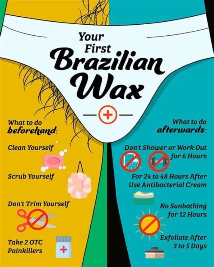 What to do before getting a Brazilian?