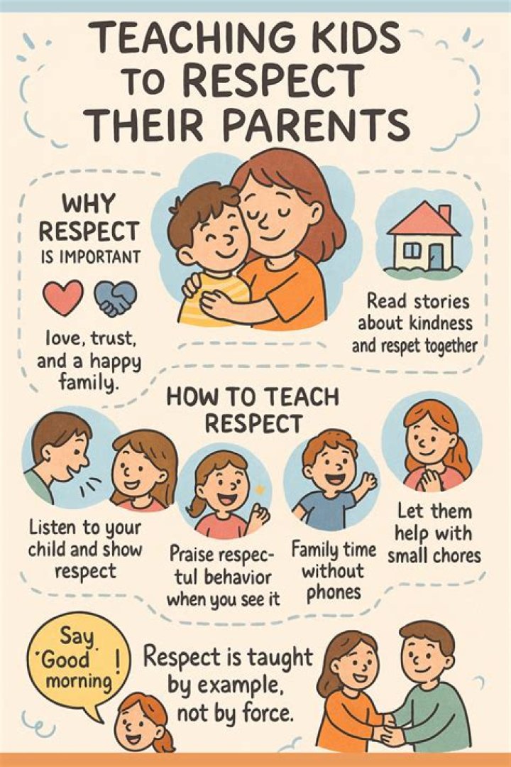 What to do when your parents are dying?
