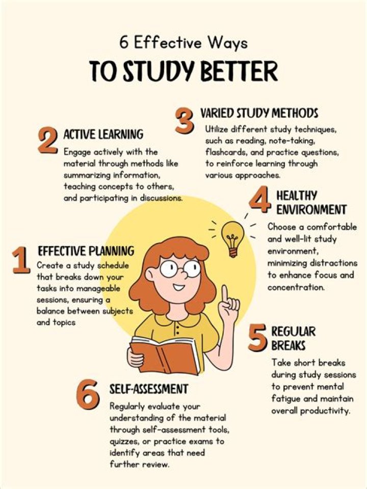 What to study to become a economist?