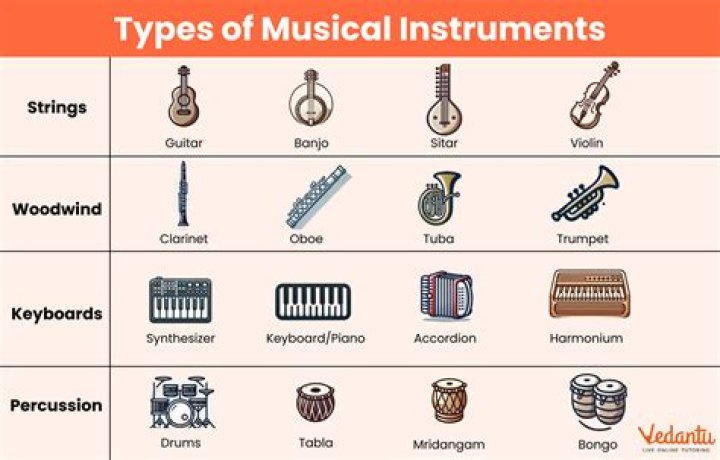 What type of instrument is Jing?