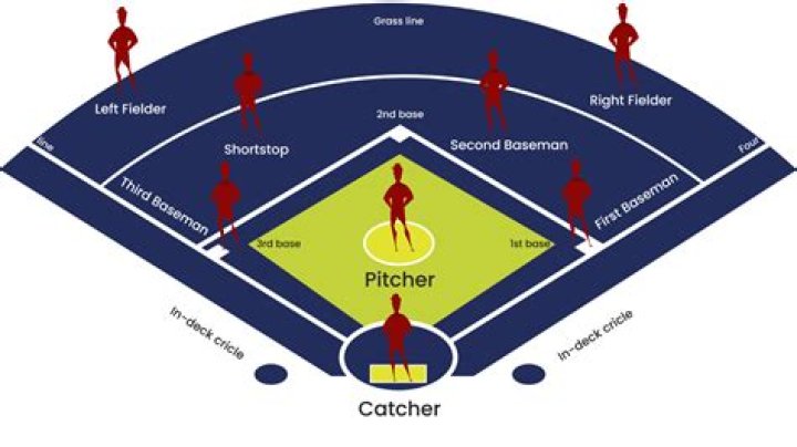 What was invented first rounders or baseball?