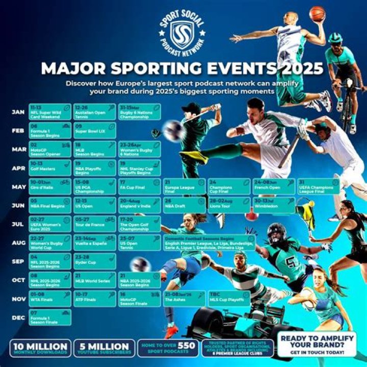 What was the first sporting event to be televised UK?
