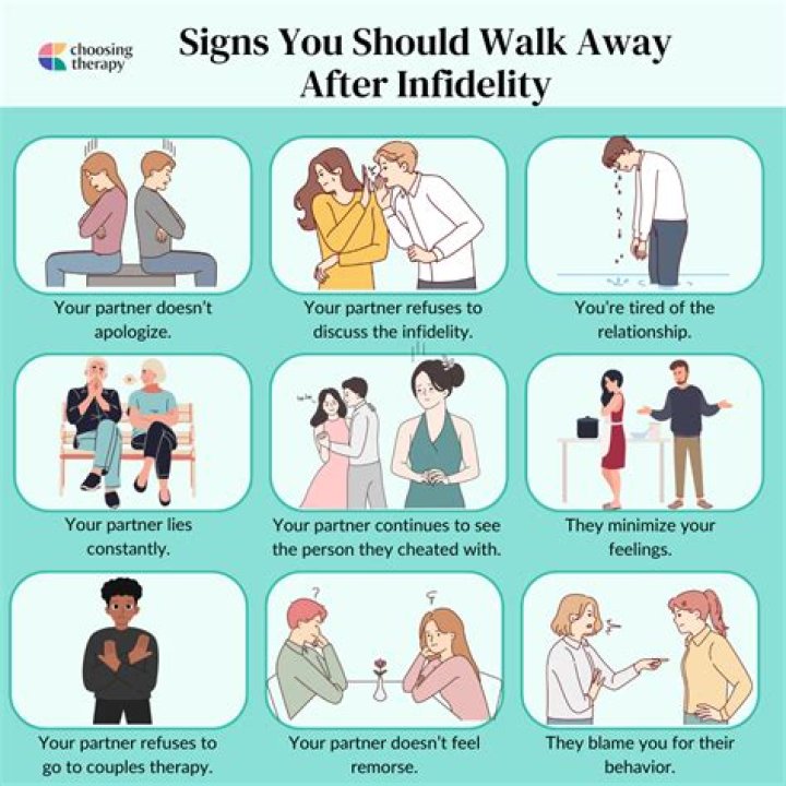 When can I walk after infidelity?