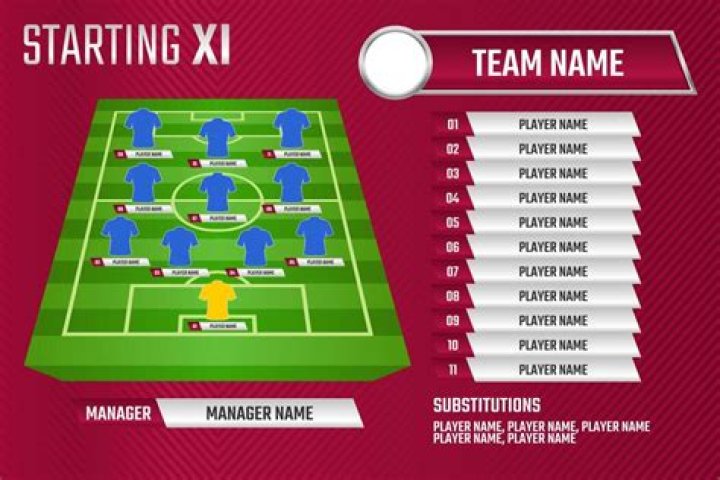 When can you change your lineup in fantasy football?