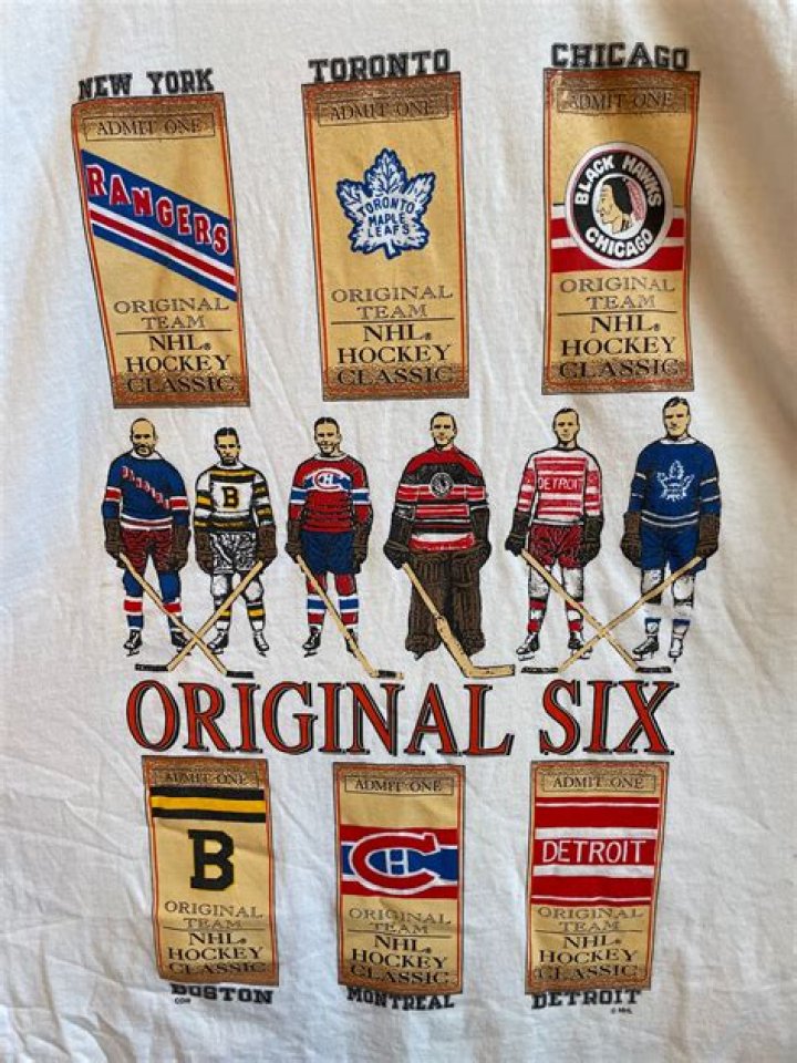 When did the original six hockey teams start?