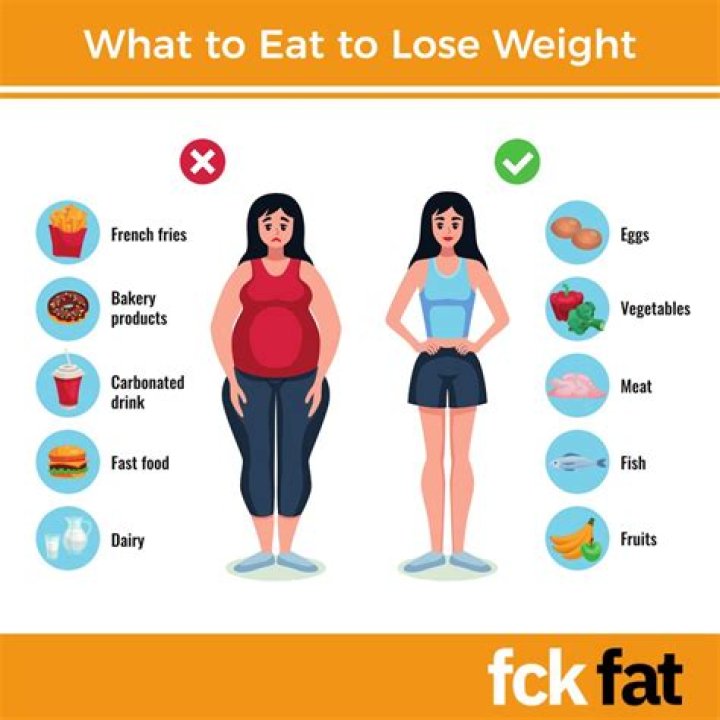 When should I eat cucumber to lose weight?