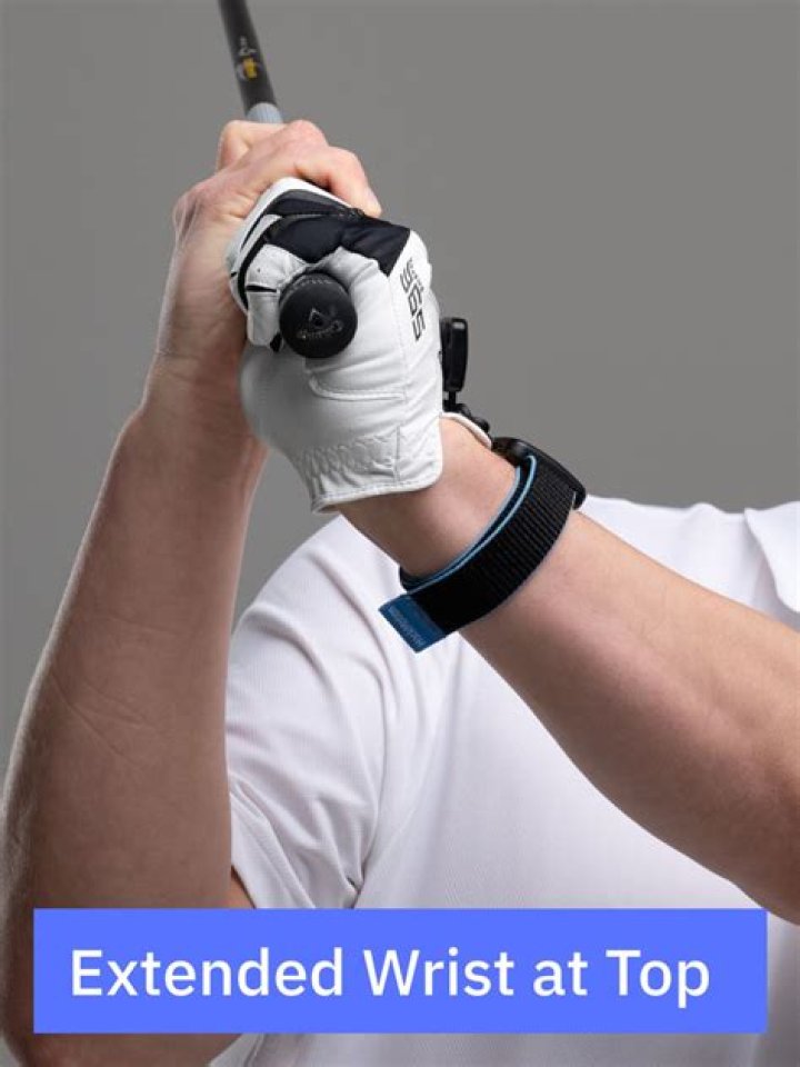 When should you set your wrists in the golf swing?