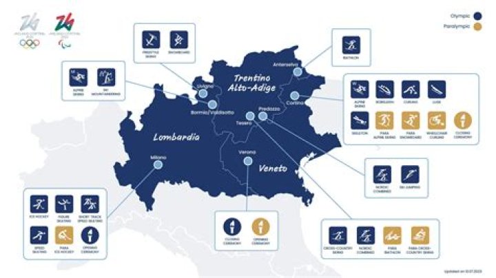 Where is 2023 Winter Olympics?
