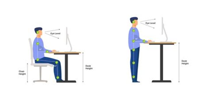 Where should you stand when someone else is putting?