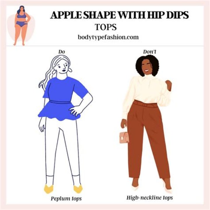 Which body shape has hip dips?