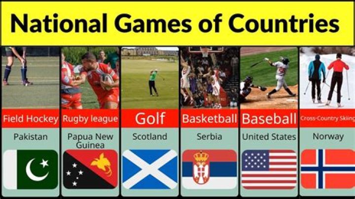 Which country national game is Kabaddi?