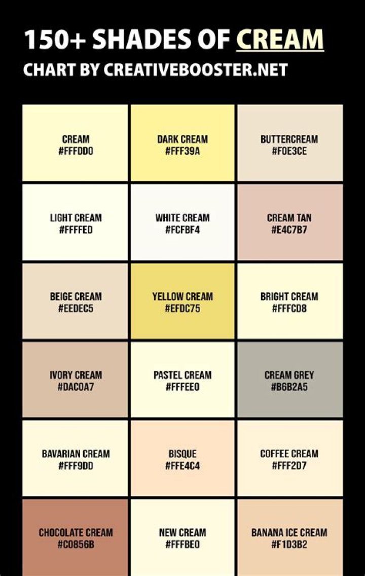 Which cream is best for dull face?