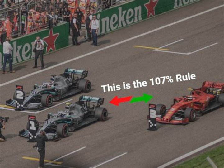 Which is the most difficult F1 track?