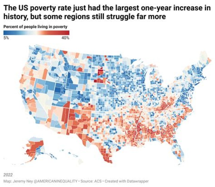 Which race has the highest poverty rate in the U.S. 2022?