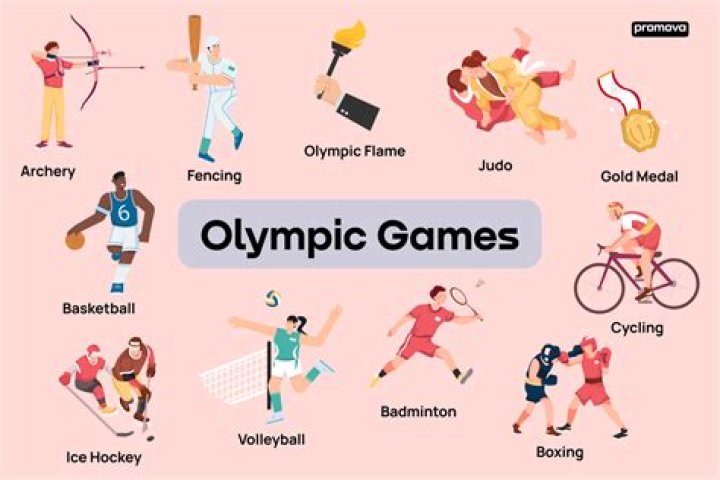 Which was the best Olympics ever?