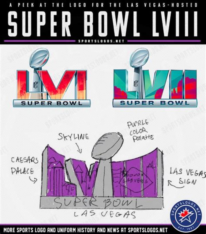 Who committed the first penalty in Super Bowl 56?