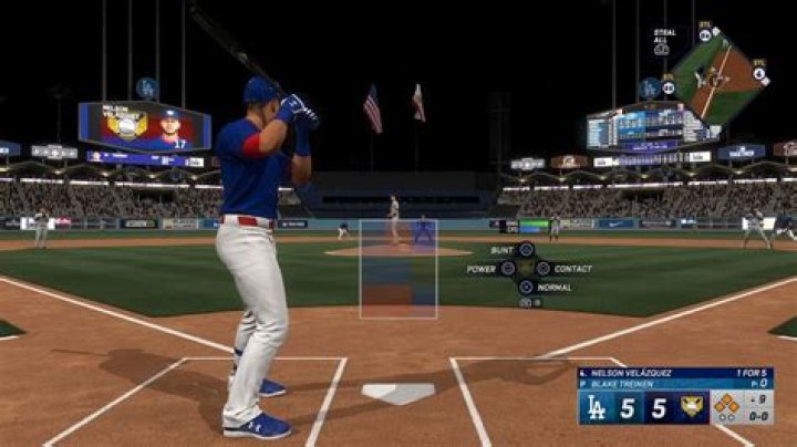Who has the best changeup in MLB?