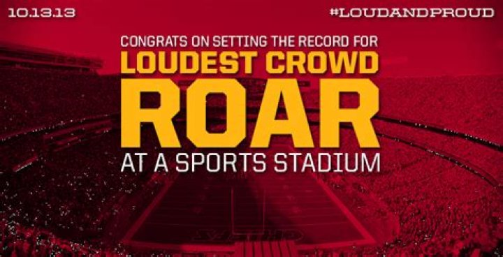 Who has the loudest fans in the NFL?