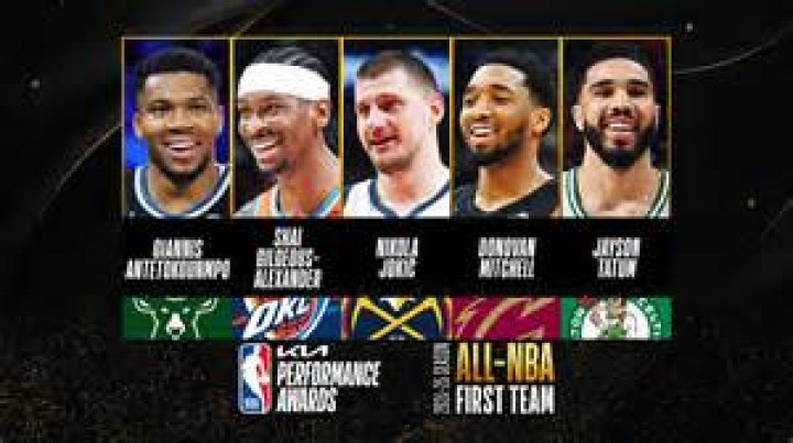 Who has the most All-Star appearances in the NBA?