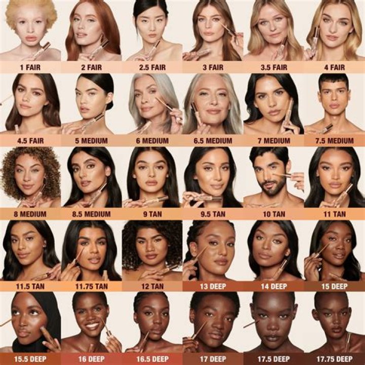 Who has the most beautiful skin?