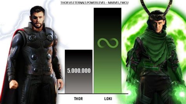 Who is stronger Thor or Loki?