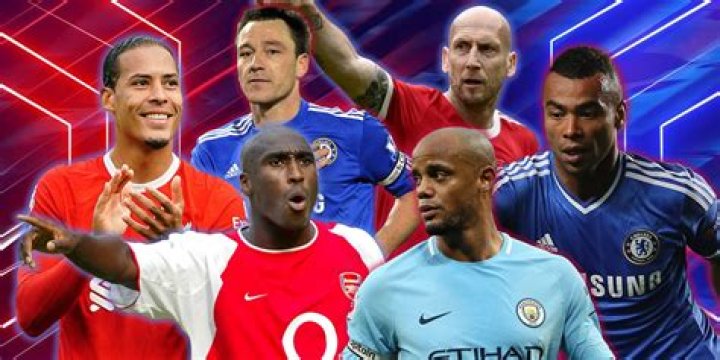 Who is the best defender in the world 2021?