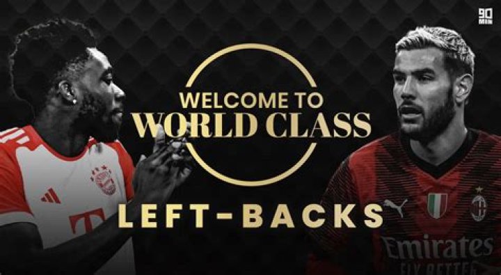 Who is the best left back in 2021?