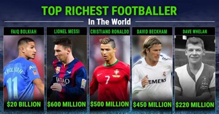 Who is the first richest football player in the world?