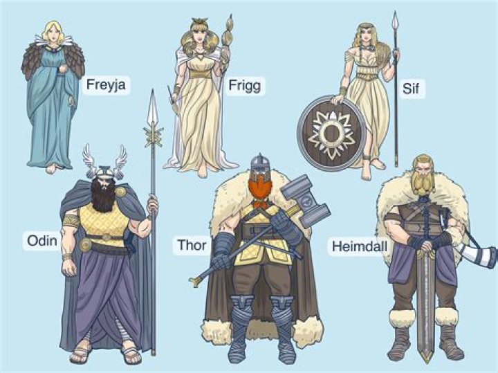 Who is the god of acting?